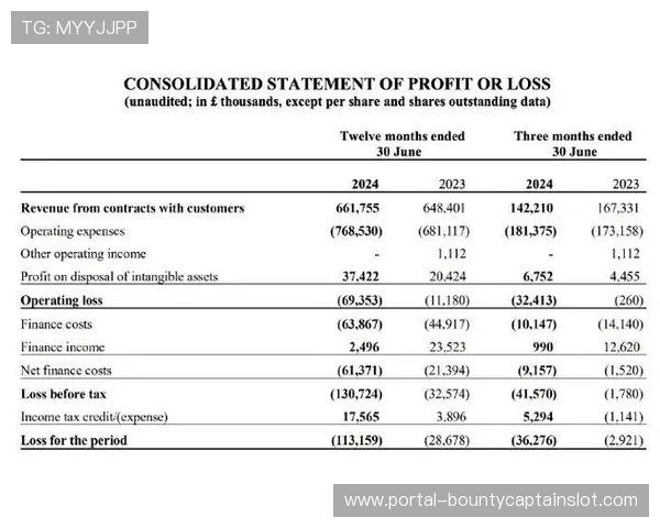 巴黎圣日耳曼最新财报创纪录营收 展示强劲财务表现